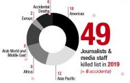 ২০১৯ সালে ৪৯ জন সাংবাদিক খুন হয়েছে