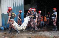 কর্মক্ষেত্রে দুর্ঘটনায় ১০৫৩, নির্যাতনে ১৪৭ শ্রমিক নিহত