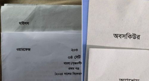 প্রশ্নপত্রে নাম দেখে যা বললেন ব্যান্ড সদস্যরা