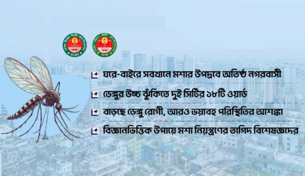 ভয়ংকর হচ্ছে ডেঙ্গু, গতানুগতিক পদক্ষেপে ‘আটকা’ সিটি কর্পোরেশন