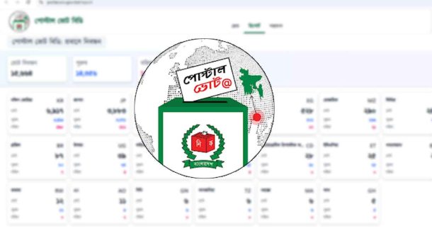 প্রবাসীদের নিবন্ধন ছাড়াল ৫ লাখ ৫৪ হাজার