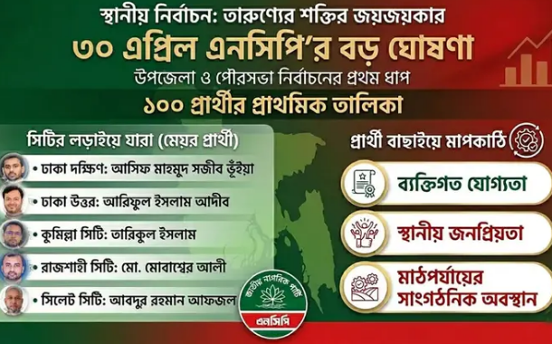 ৩০ এপ্রিল ১০০ প্রার্থীর তালিকা দেবে এনসিপি
