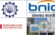 কারসাজি সন্দেহে তিন কোম্পানির শেয়ার লেনদেন তদন্তের নির্দেশ বিএসইসির