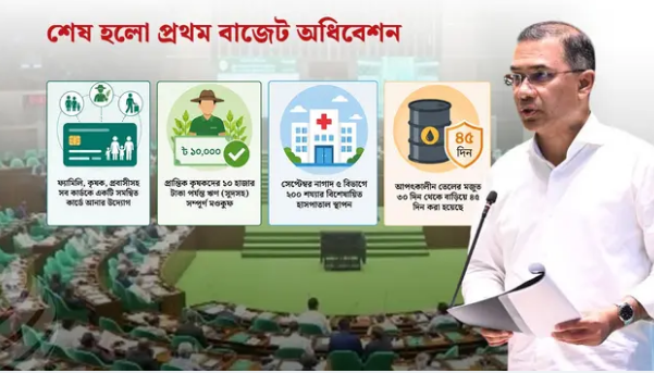 চালু হবে ‘ইউনিভার্সাল কার্ড’, পর্যটন নিয়ে হচ্ছে মহাপরিকল্পনা