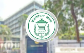 আর্থিক ঝুঁকিতে ১৫ ব্যাংক