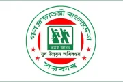 যুব উন্নয়ন অধিদপ্তরের সেই পরীক্ষার ফল প্রকাশ