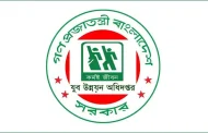 যুব উন্নয়ন অধিদপ্তরের সেই পরীক্ষার ফল প্রকাশ